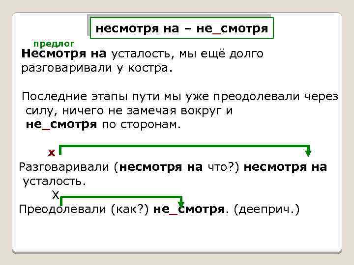 несмотря на – не_смотря предлог Несмотря на усталость, мы ещё долго разговаривали у костра.