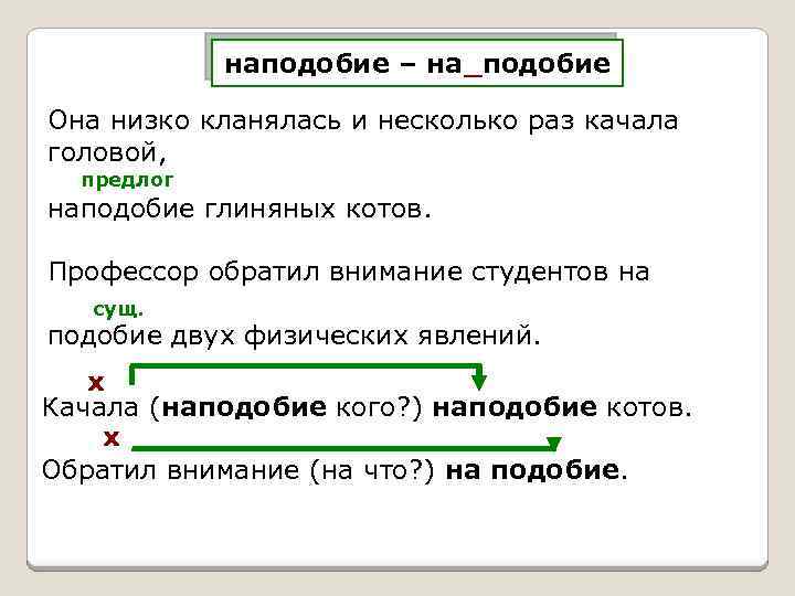 наподобие – на_подобие Она низко кланялась и несколько раз качала головой, предлог наподобие глиняных