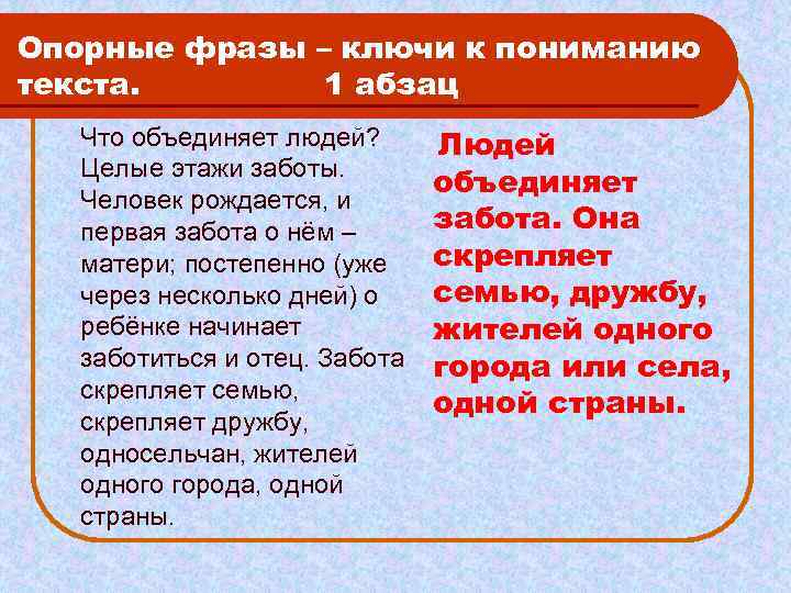 Опорные фразы – ключи к пониманию текста. 1 абзац Что объединяет людей? Целые этажи