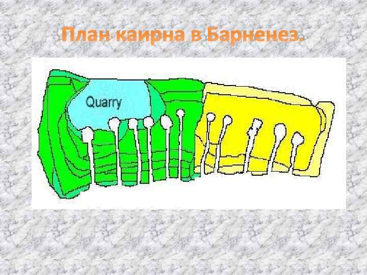 План каирна в Барненез. 