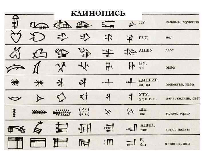 клинопись 