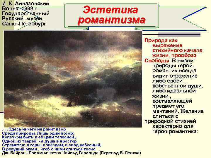 И. К. Айвазовский. Волна. 1889 г. Государственный Русский. музей, Санкт-Петербург Эстетика романтизма . .