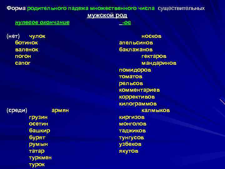 Форма родительного падежа множественного числа существительных мужской род нулевое окончание (нет) чулок ботинок валенок