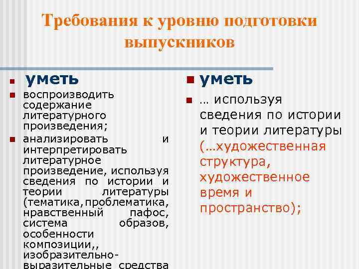 Требования к уровню подготовки выпускников уметь n n воспроизводить содержание литературного произведения; анализировать и