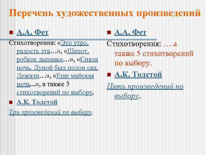 Перечень художественных произведений А. А. Фет Стихотворения: «Это утро, Стихотворения: … а радость эта…»