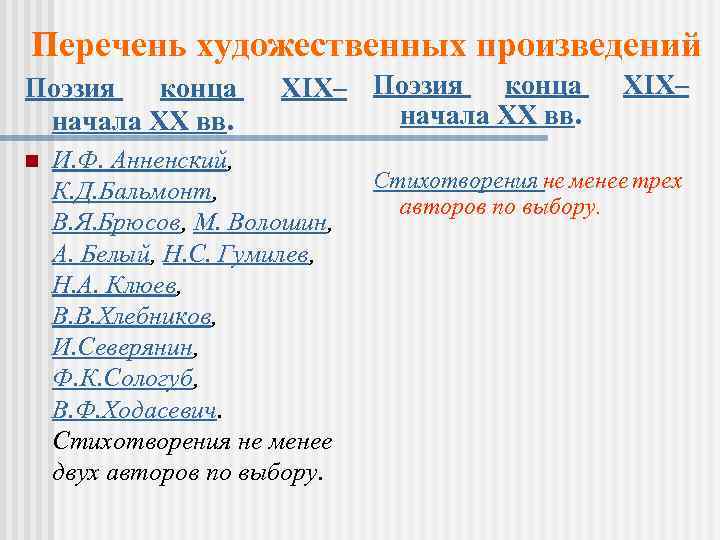Перечень художественных произведений Поэзия конца начала XX вв. n XIX– Поэзия конца начала XX