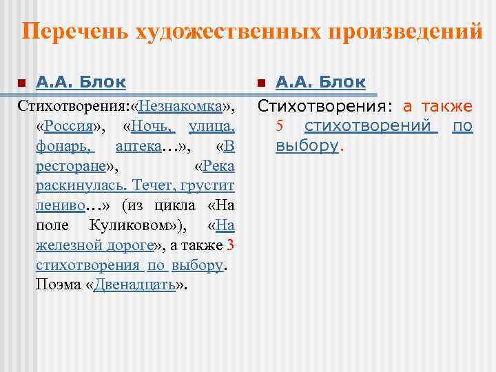 Перечень художественных произведений А. А. Блок Стихотворения: Незнакомка» , « «Россия» , «Ночь, улица,