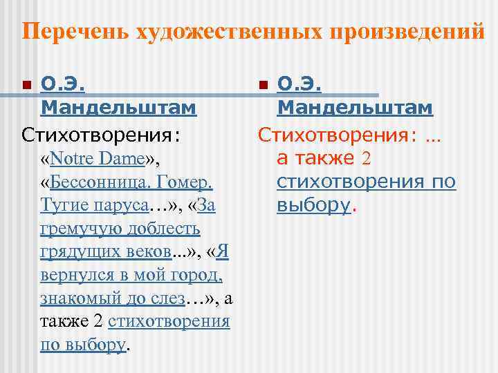 Перечень художественных произведений О. Э. Мандельштам Стихотворения: «Notre Dame» , «Бессонница. Гомер. Тугие паруса…»