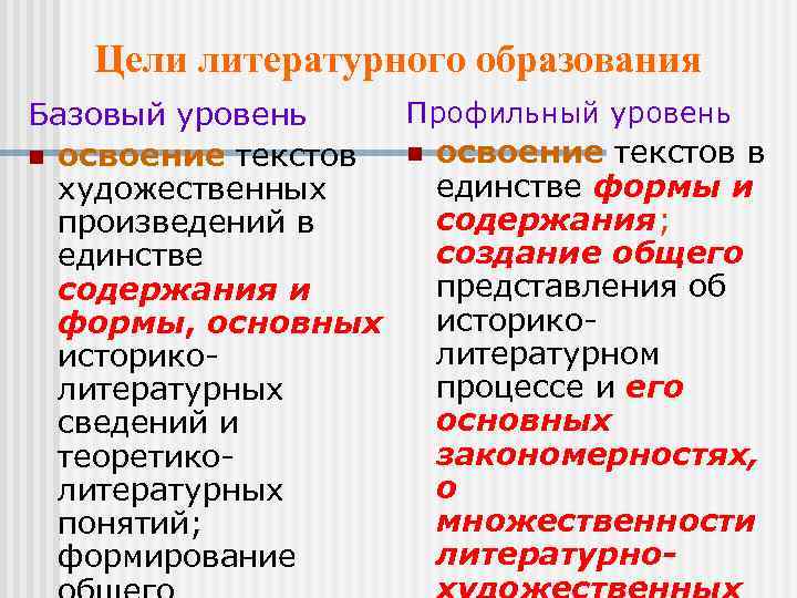 Цели литературного образования Профильный уровень Базовый уровень n освоение текстов в n освоение текстов
