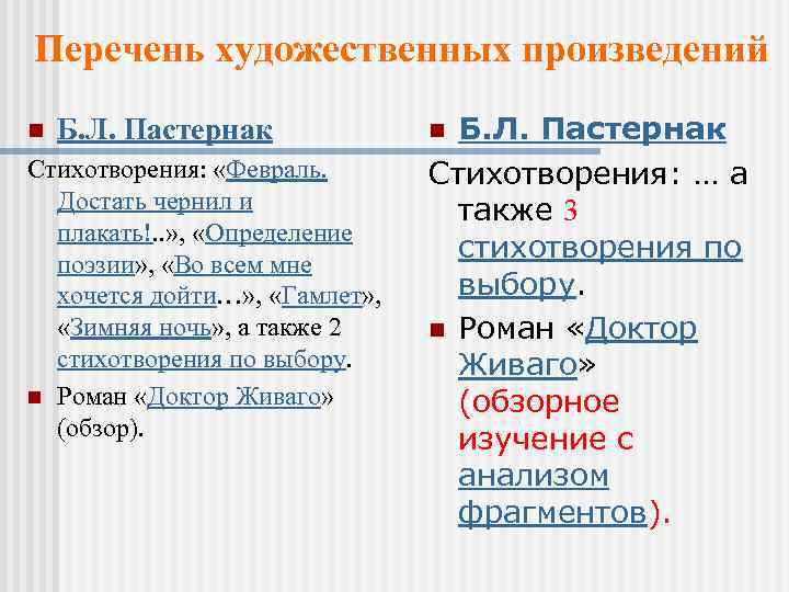 Перечень художественных произведений n Б. Л. Пастернак Стихотворения: «Февраль. Достать чернил и плакать!. .