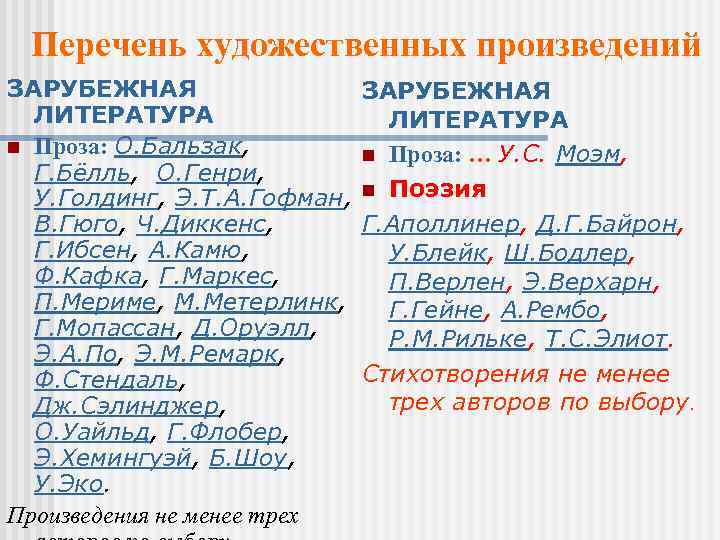 Перечень художественных произведений ЗАРУБЕЖНАЯ ЛИТЕРАТУРА n Проза: О. Бальзак, n Проза: … У. С.
