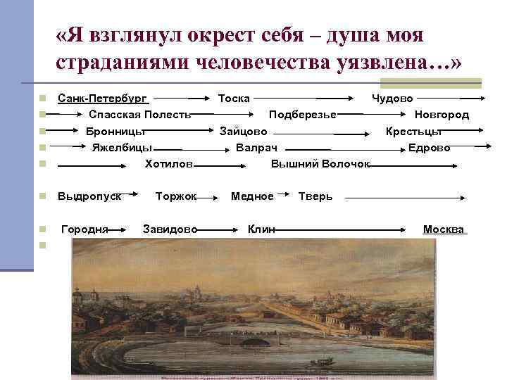  «Я взглянул окрест себя – душа моя страданиями человечества уязвлена…» Санк-Петербург Спасская Полесть