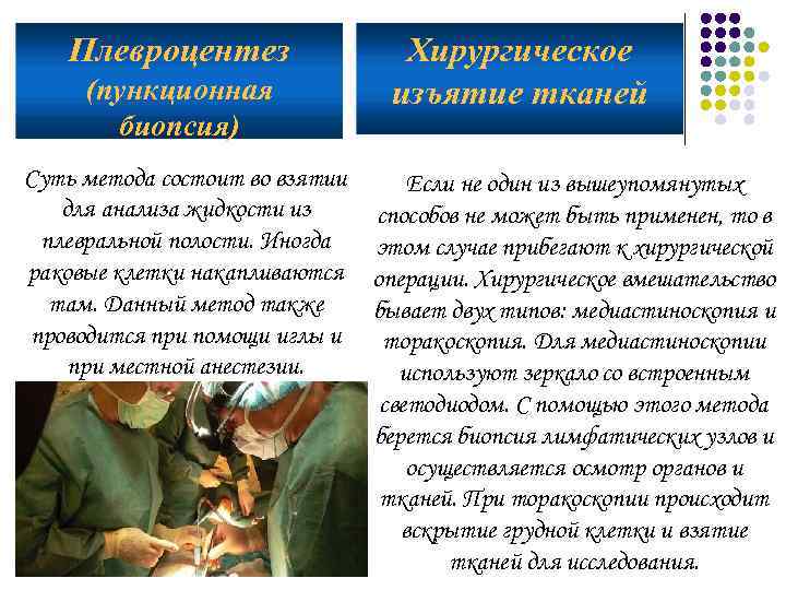 Плевроцентез (пункционная биопсия) Хирургическое изъятие тканей Суть метода состоит во взятии Если не один