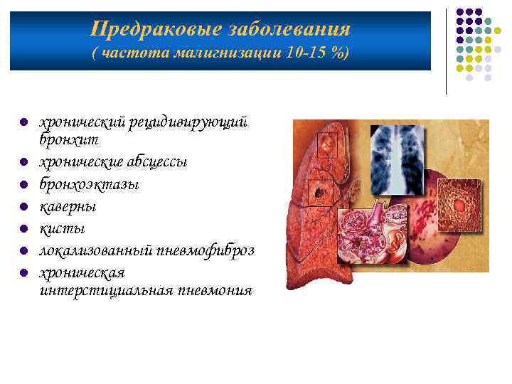 Предраковые заболевания ( частота малигнизации 10 -15 %) l l l l хронический рецидивирующий