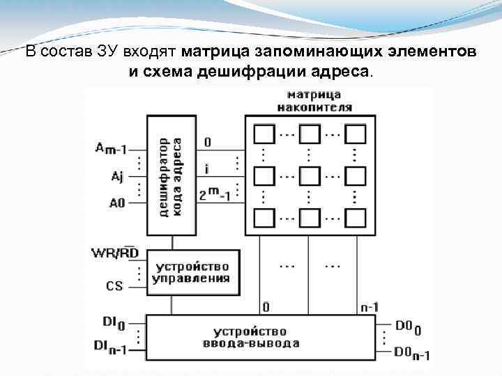 Наименьший логический элемент цифрового изображения или матрицы монитора