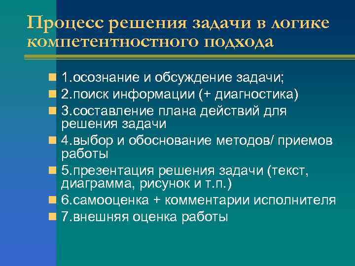 Процесс решения задачи в логике компетентностного подхода n 1. осознание и обсуждение задачи; n
