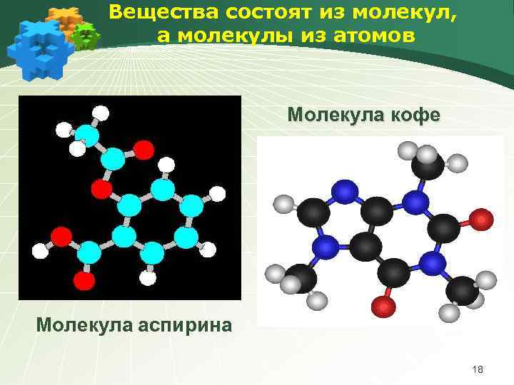 Вещества состоят из молекул, а молекулы из атомов Молекула кофе Молекула аспирина 18 