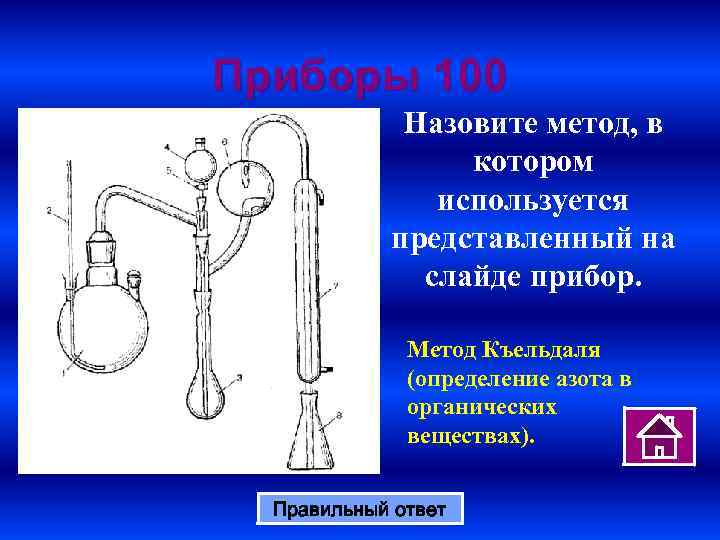 Приборы 100 Назовите метод, в котором используется представленный на слайде прибор. Метод Къельдаля (определение