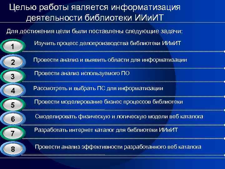 Задачами правовой информатизации являются. Одним из достижений являются.