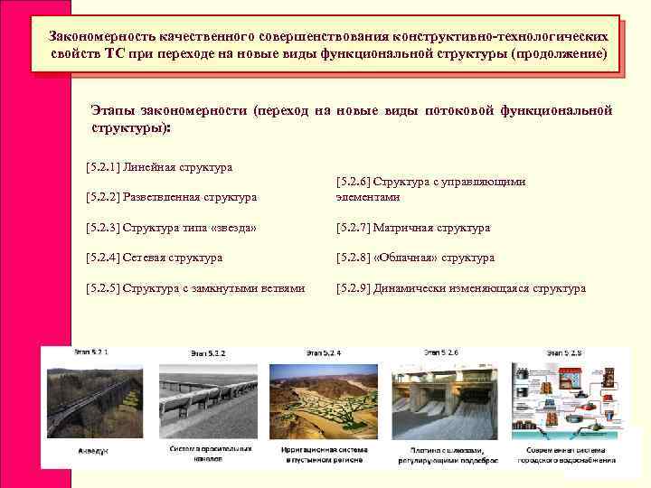Закономерность качественного совершенствования конструктивно-технологических свойств ТС при переходе на новые виды функциональной структуры (продолжение)