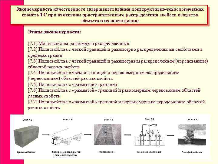 Закономерность качественного совершенствования конструктивно-технологических свойств ТС при изменении пространственного распределения свойств вещества объекта и