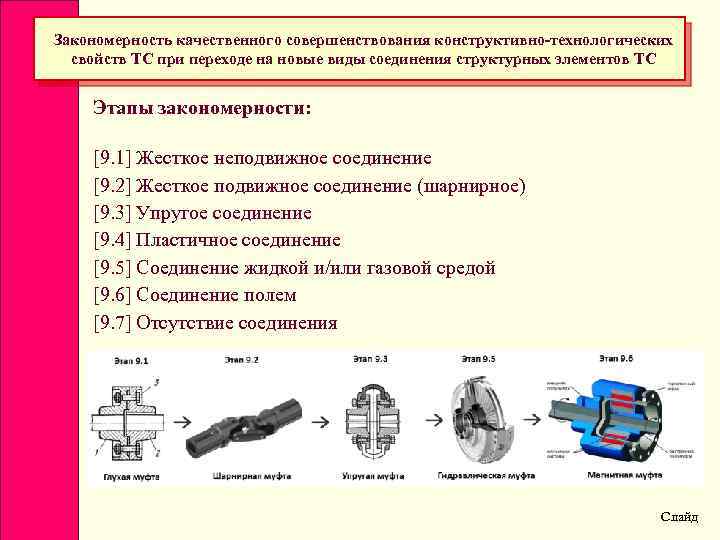 Закономерность качественного совершенствования конструктивно-технологических свойств ТС при переходе на новые виды соединения структурных элементов