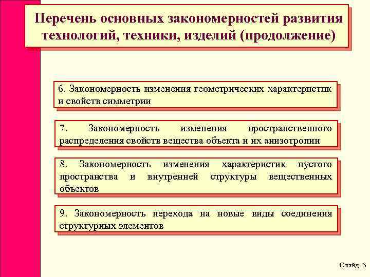 Перечень основных закономерностей развития технологий, техники, изделий (продолжение) 6. Закономерность изменения геометрических характеристик и