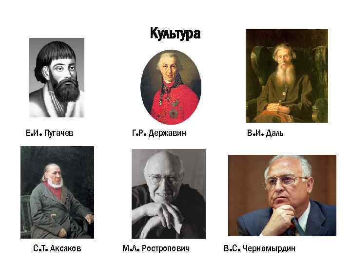 Культура Е. И. Пугачев Г. Р. Державин В. И. Даль С. Т. Аксаков М.