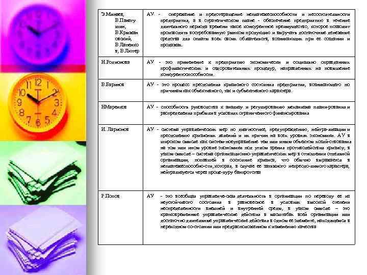 Э. Минаев, В. Панагу шин, В. Крыжан овский, В. Лапенко в, В. Лютер АУ