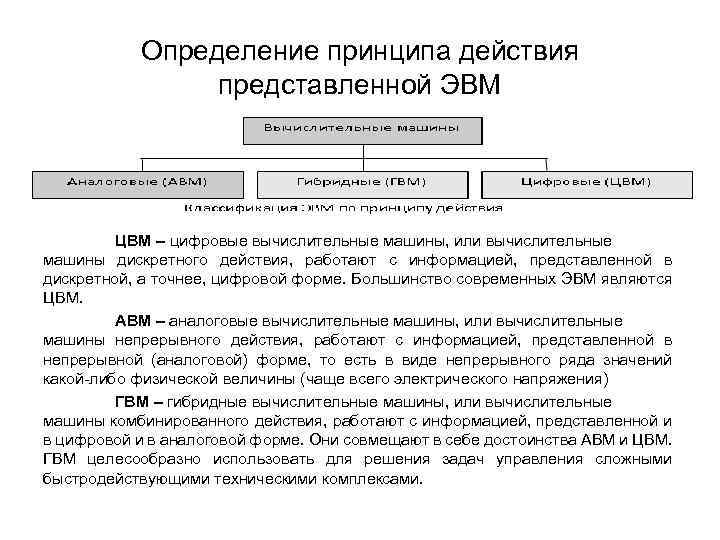 Определение принципа действия представленной ЭВМ ЦВМ – цифровые вычислительные машины, или вычислительные машины дискретного