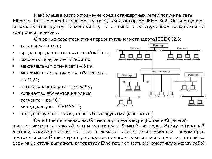  Наибольшее распространение среди стандартных сетей получила сеть Ethernet. Сеть Ethernet стала международным стандартом