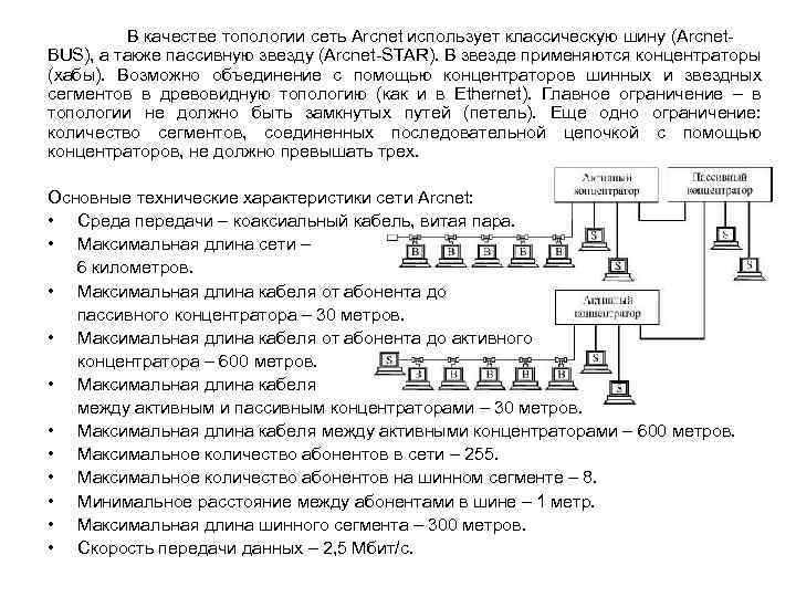 В качестве топологии сеть Arcnet использует классическую шину (Arcnet BUS), а также пассивную звезду