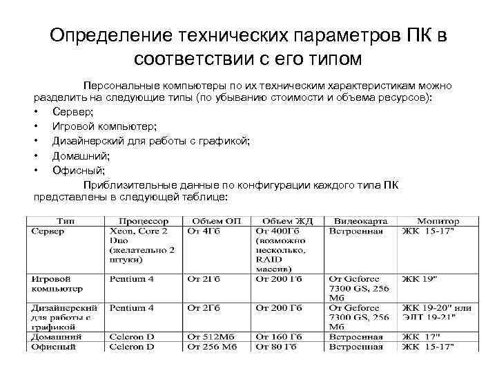 Определение технических параметров ПК в соответствии с его типом Персональные компьютеры по их техническим