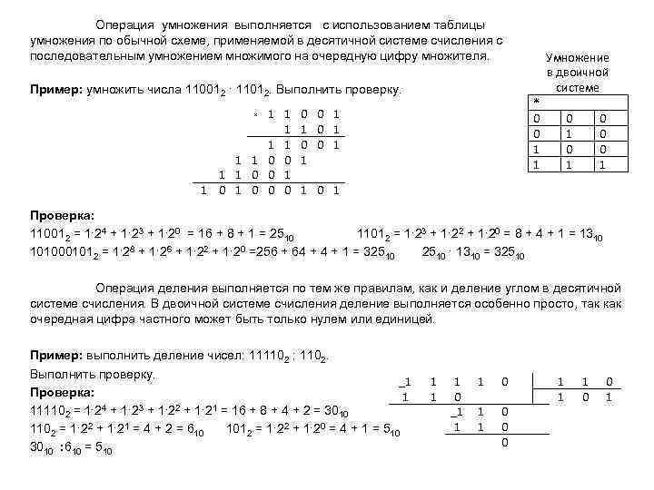 Операция умножения выполняется с использованием таблицы умножения по обычной схеме, применяемой в десятичной системе