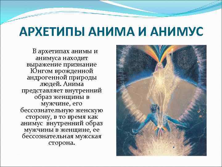 АРХЕТИПЫ АНИМА И АНИМУС В архетипах анимы и анимуса находит выражение признание Юнгом врожденной