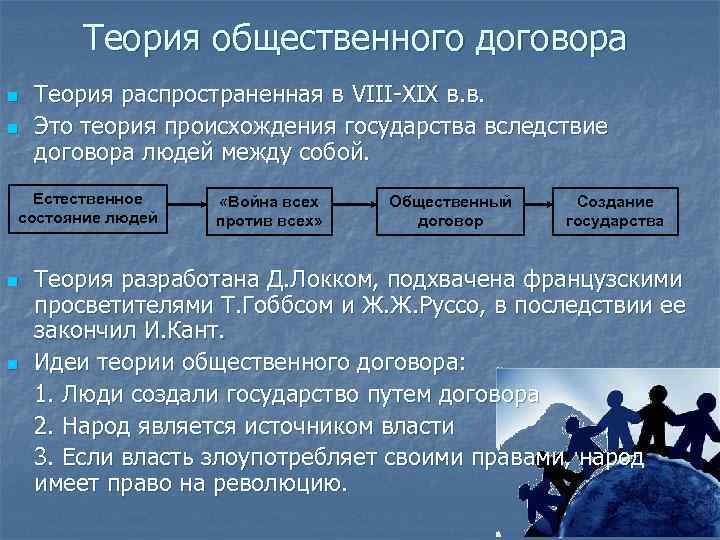 Автором теории общественного договора является