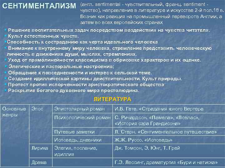СЕНТИМЕНТАЛИЗМ (англ. sentimental - чувствительный, франц. sentiment - чувство), направление в литературе и искусстве
