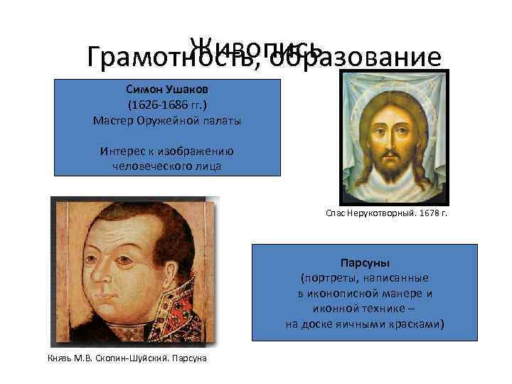 Живопись Грамотность, образование Симон Ушаков (1626 -1686 гг. ) Мастер Оружейной палаты Интерес к