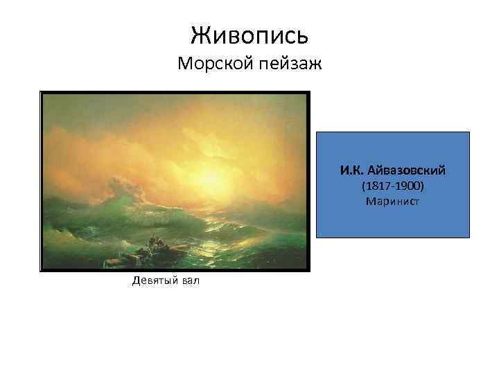 Живопись Морской пейзаж И. К. Айвазовский (1817 -1900) Маринист Девятый вал 