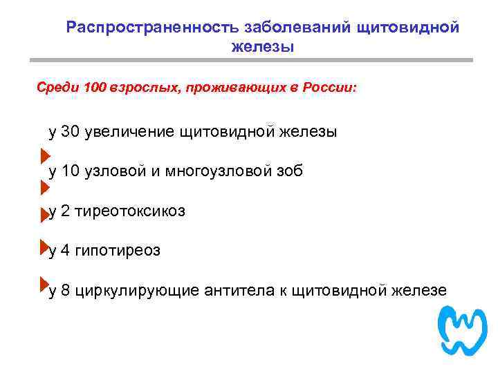 Распространенность заболеваний щитовидной железы Среди 100 взрослых, проживающих в России: у 30 увеличение щитовидной