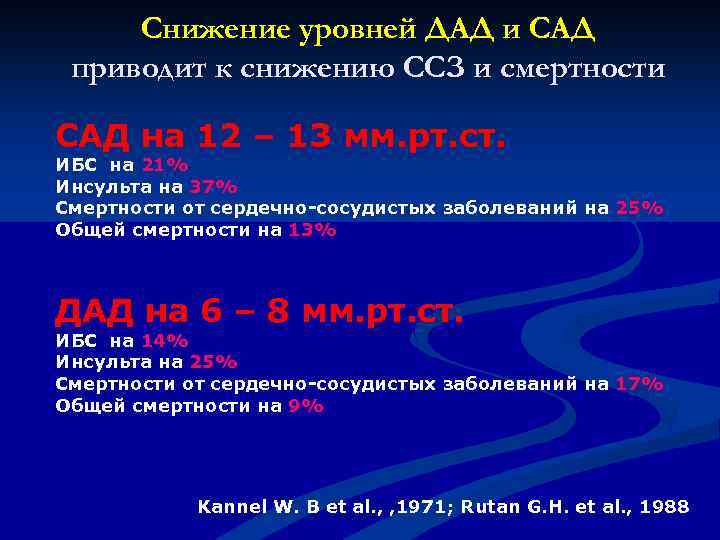 Снижение уровней ДАД и САД приводит к снижению ССЗ и смертности САД на 12