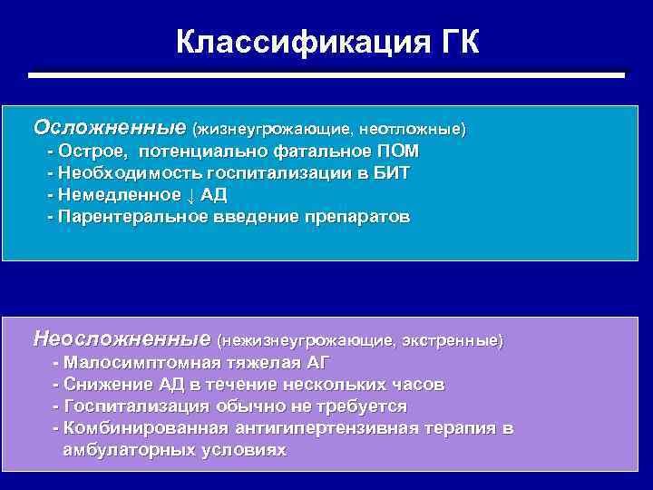 Классификация ГК Осложненные (жизнеугрожающие, неотложные) - Острое, потенциально фатальное ПОМ - Необходимость госпитализации в