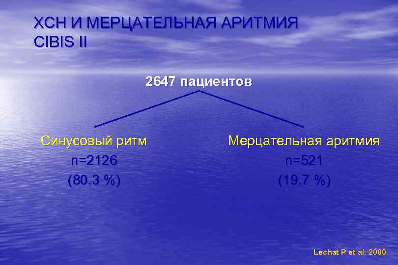 ХСН И МЕРЦАТЕЛЬНАЯ АРИТМИЯ CIBIS II 2647 пациентов Синусовый ритм n=2126 (80. 3 %)