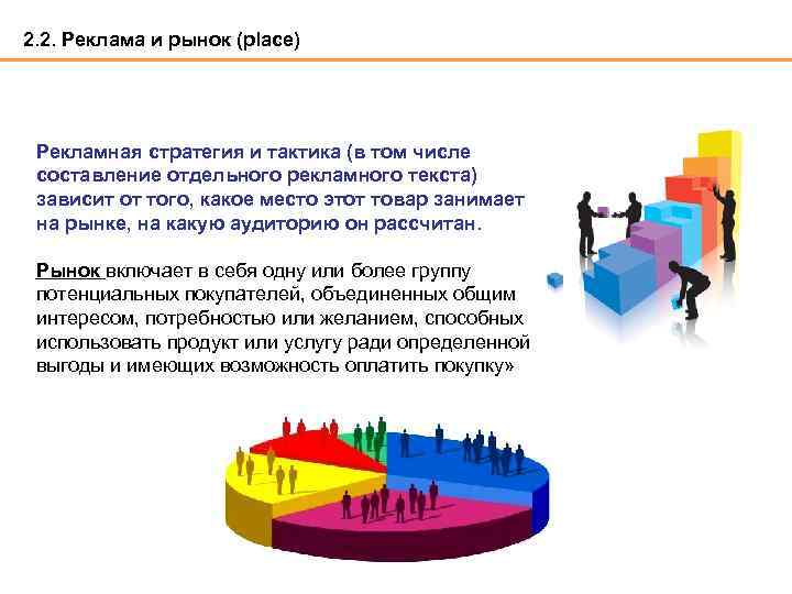 2. 2. Реклама и рынок (place) Рекламная стратегия и тактика (в том числе составление