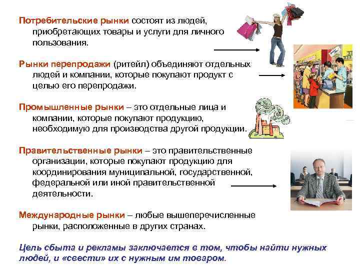 Потребительские рынки состоят из людей, приобретающих товары и услуги для личного пользования. Рынки перепродажи