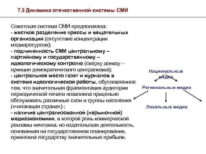 7. 3 Динамика отечественной системы СМИ Советская система СМИ предполагала: жесткое разделение прессы и