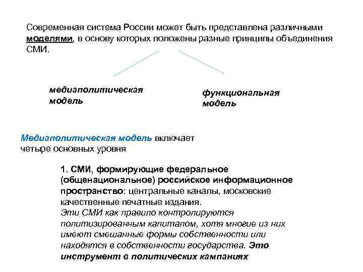 Современная система России может быть представлена различными моделями, в основу которых положены разные принципы