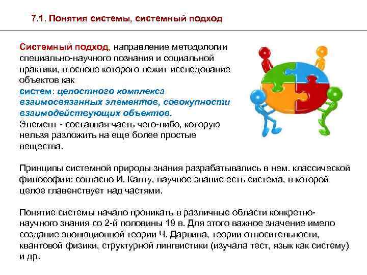 7. 1. Понятия системы, системный подход Системный подход, направление методологии специально научного познания и