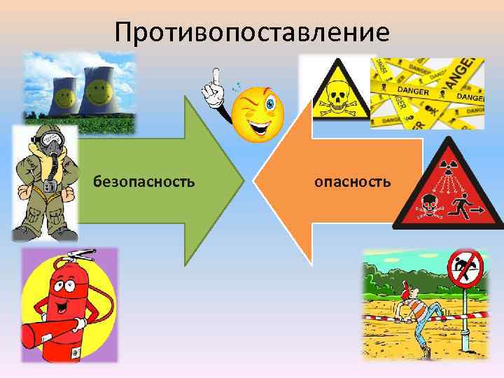 Противопоставление безопасность 