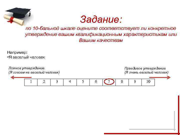 Задание: по 10 -бальной шкале оцените соответствует ли конкретное утверждение вашим квалификационным характеристикам или